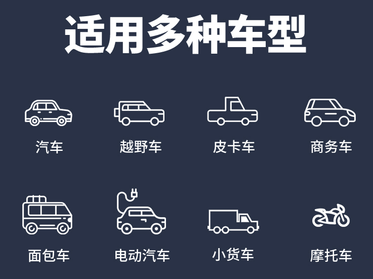 適用車(chē)型